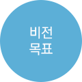 비전목표