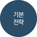 기본전략