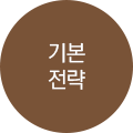 기본전략